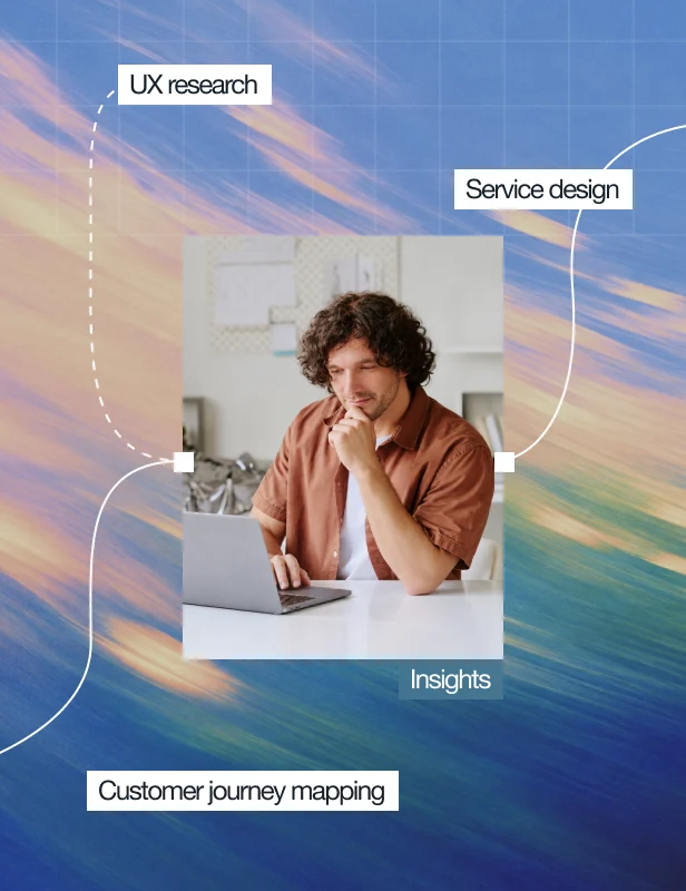 Customer Experience Strategy