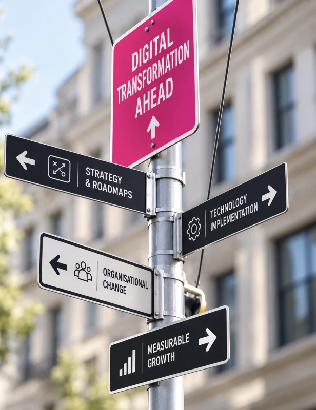Digital Transformation & Roadmaps
