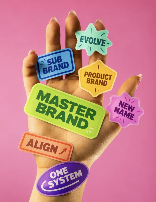 Brand Architecture & Naming
